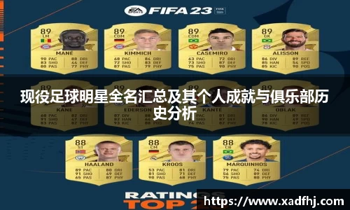 现役足球明星全名汇总及其个人成就与俱乐部历史分析