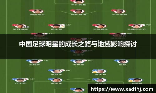 中国足球明星的成长之路与地域影响探讨